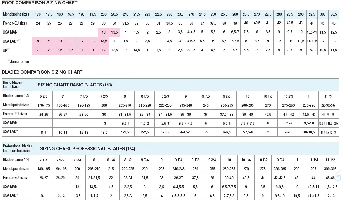 Hockey Skate Sizing Guide